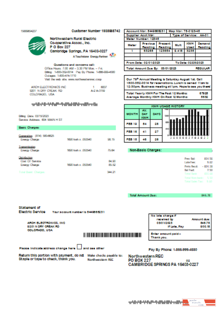 Northwestern Rural Electric utility business bill SCR PSD template